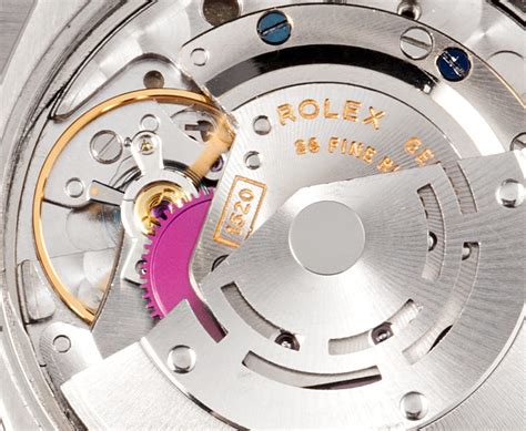 movimento perpetuo rolex|rolex perpetual movement chart.